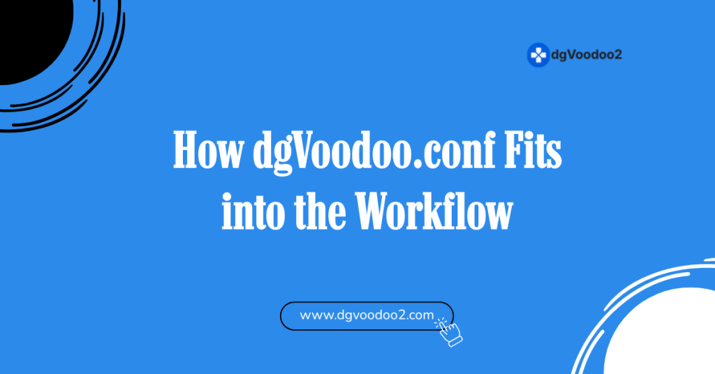 How dgVoodoo2 Config File Fits into the Workflow